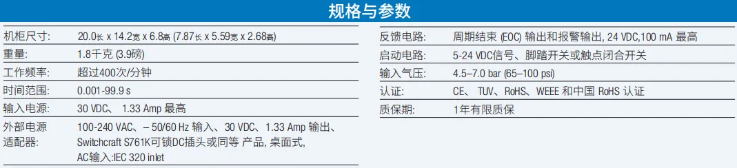 valvemate 7194胶阀控制器