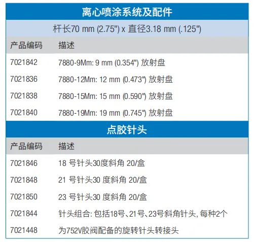 离心喷涂系统